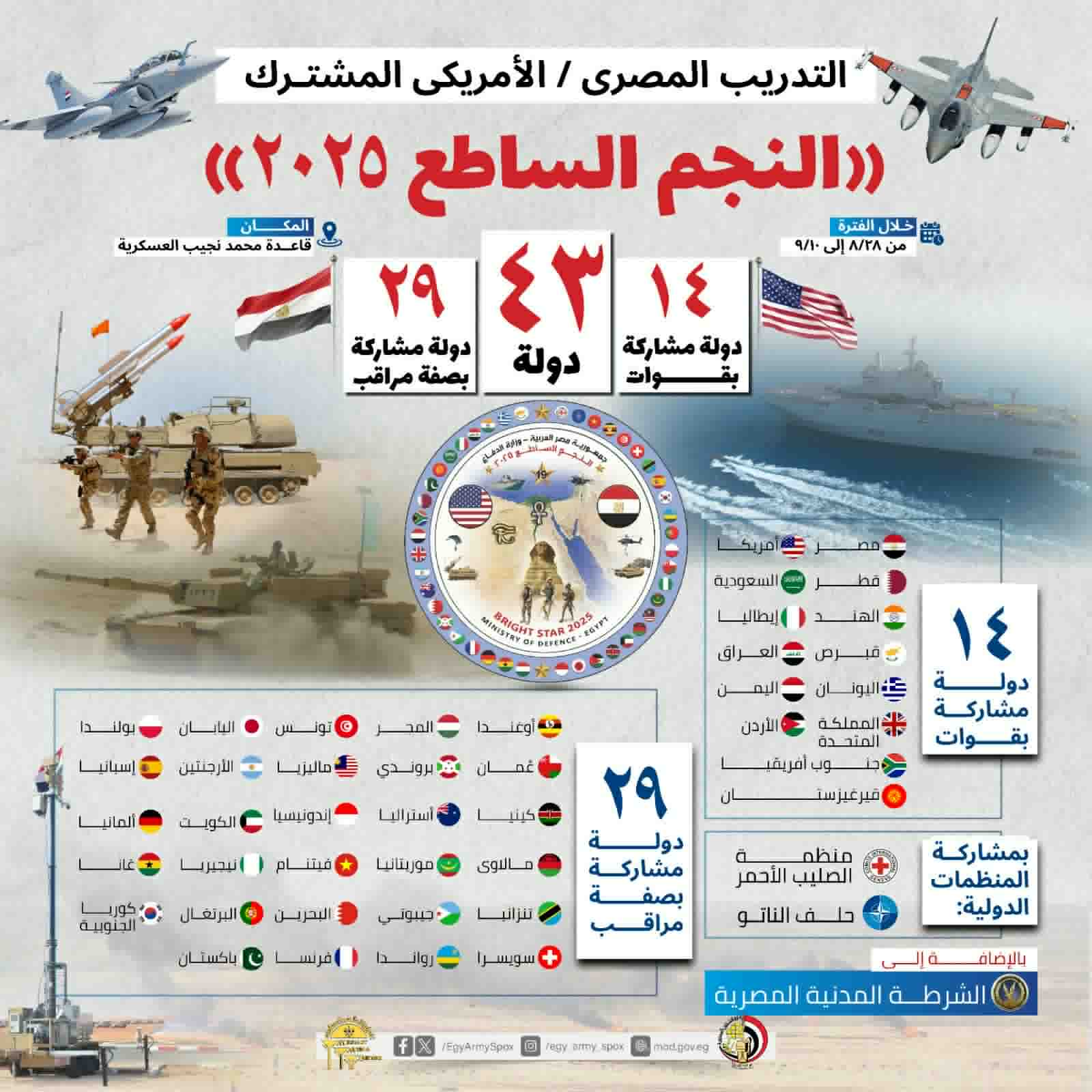 النجم الساطع